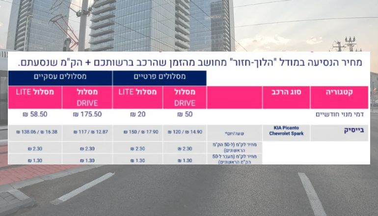 מחירון GOTO לרכב פרטי - משתלם?