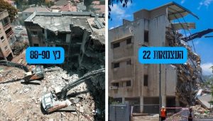 העצמאות 22 , כץ 88-90 פתח תקווה