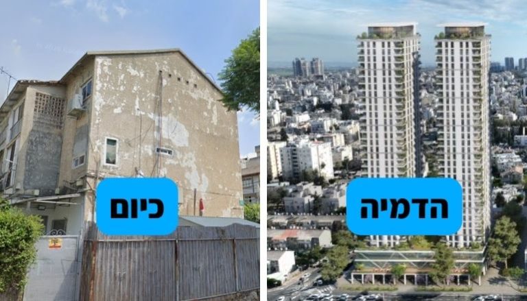 מתחם ז'בוטינסקי המרכז להתחדשות עירונית
