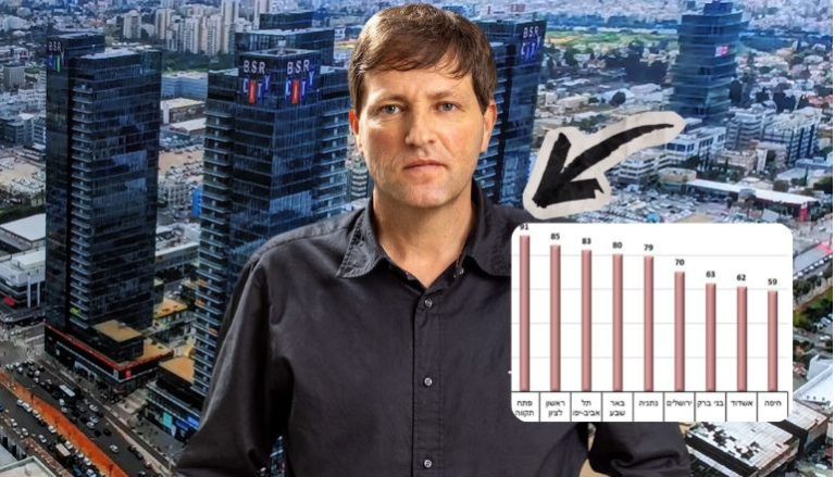 אמון הציבור רמי גרינברג