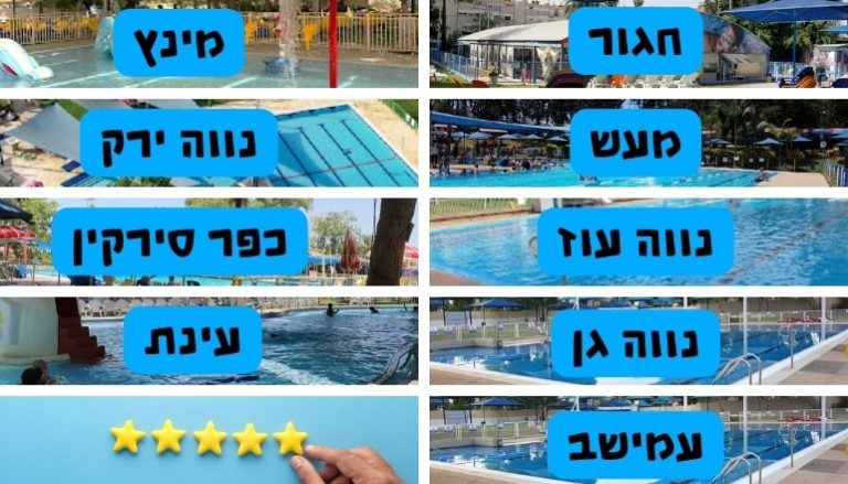 בריכות שחיה בפתח תקווה