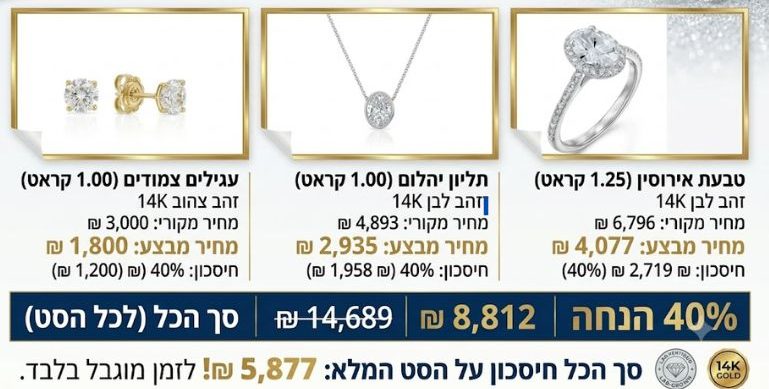 תכשיטים הבורסה לתכשיטים פתח תקווה