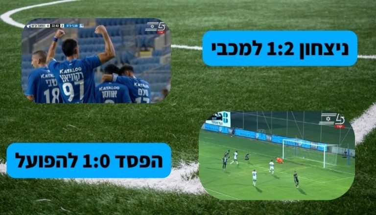 מכבי מנצחת הפועל מפסידה