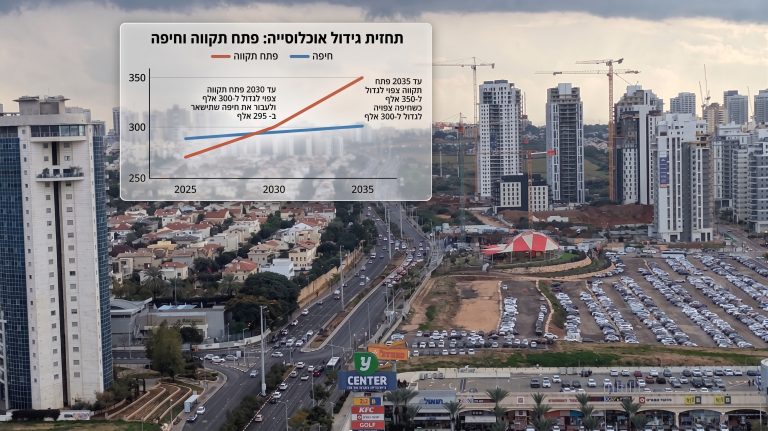 פתח תקווה תעבור את חיפה