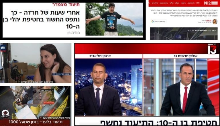 יהלי שבתאי