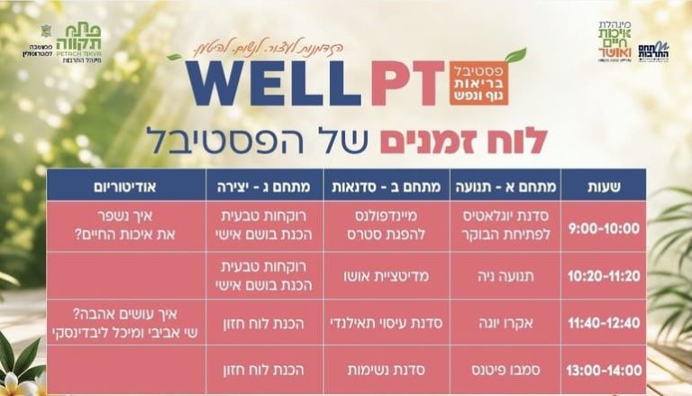 פסטיבל בריאות גוף ונפש יתקיים ביום שישי בקריית המוזיאונים בפתח תקווה